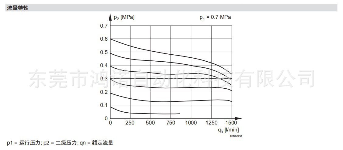 MB1-ACD說明2