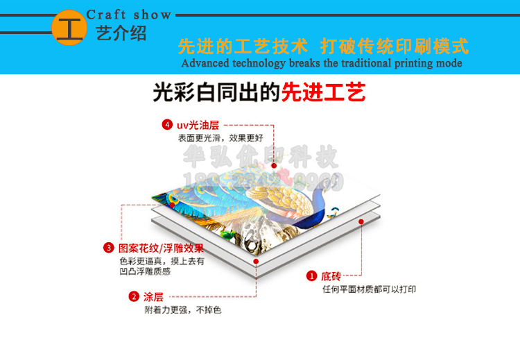 亞克力標牌uv打印機 竹木纖維集成墻面打印機背景墻uv平板打印機示例圖9