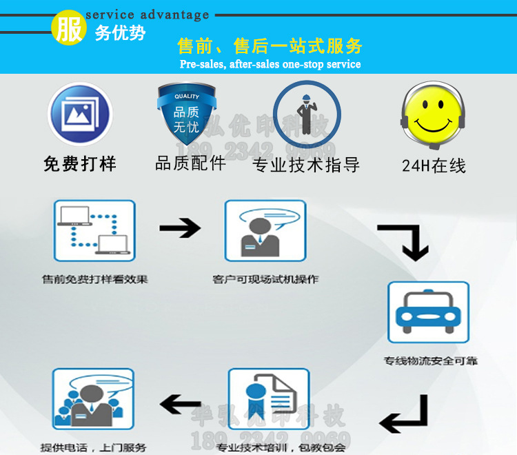 亞克力標牌uv打印機 竹木纖維集成墻面打印機背景墻uv平板打印機示例圖15