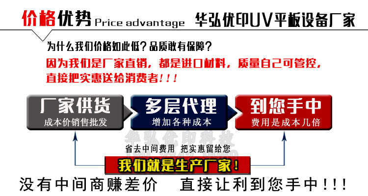 竹木纖維集成墻面墻板生產(chǎn)設(shè)備華弘優(yōu)印 2513示例圖2