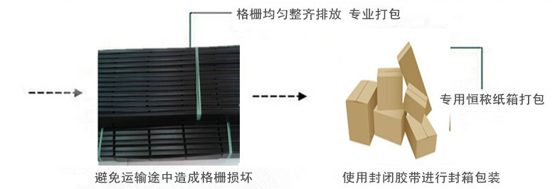 廠家直銷 供應全國鋁方通天花 金屬集成吊頂 顏色可定做 價格優惠示例圖12