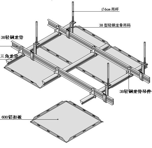 廠家熱銷推薦全網低價 鋁扣板集成吊頂天花 規格齊全！示例圖9