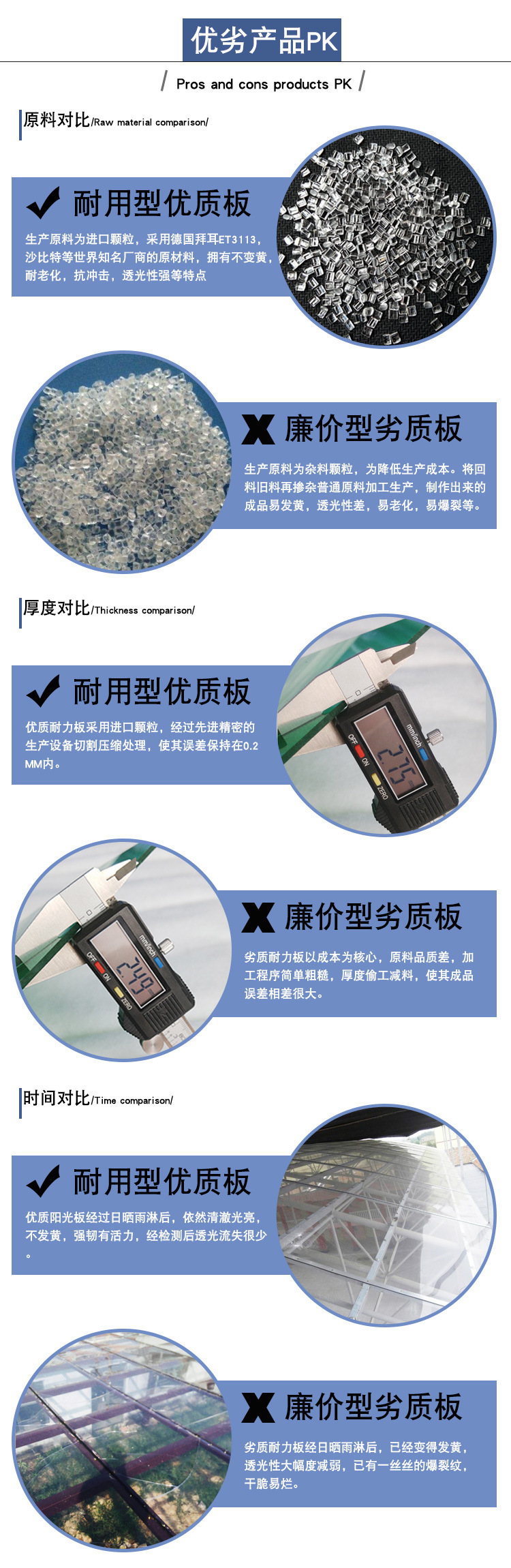 PC耐力板 加工批發定制歷創 透明1.5mm雨篷車棚 聚碳酸酯板示例圖6