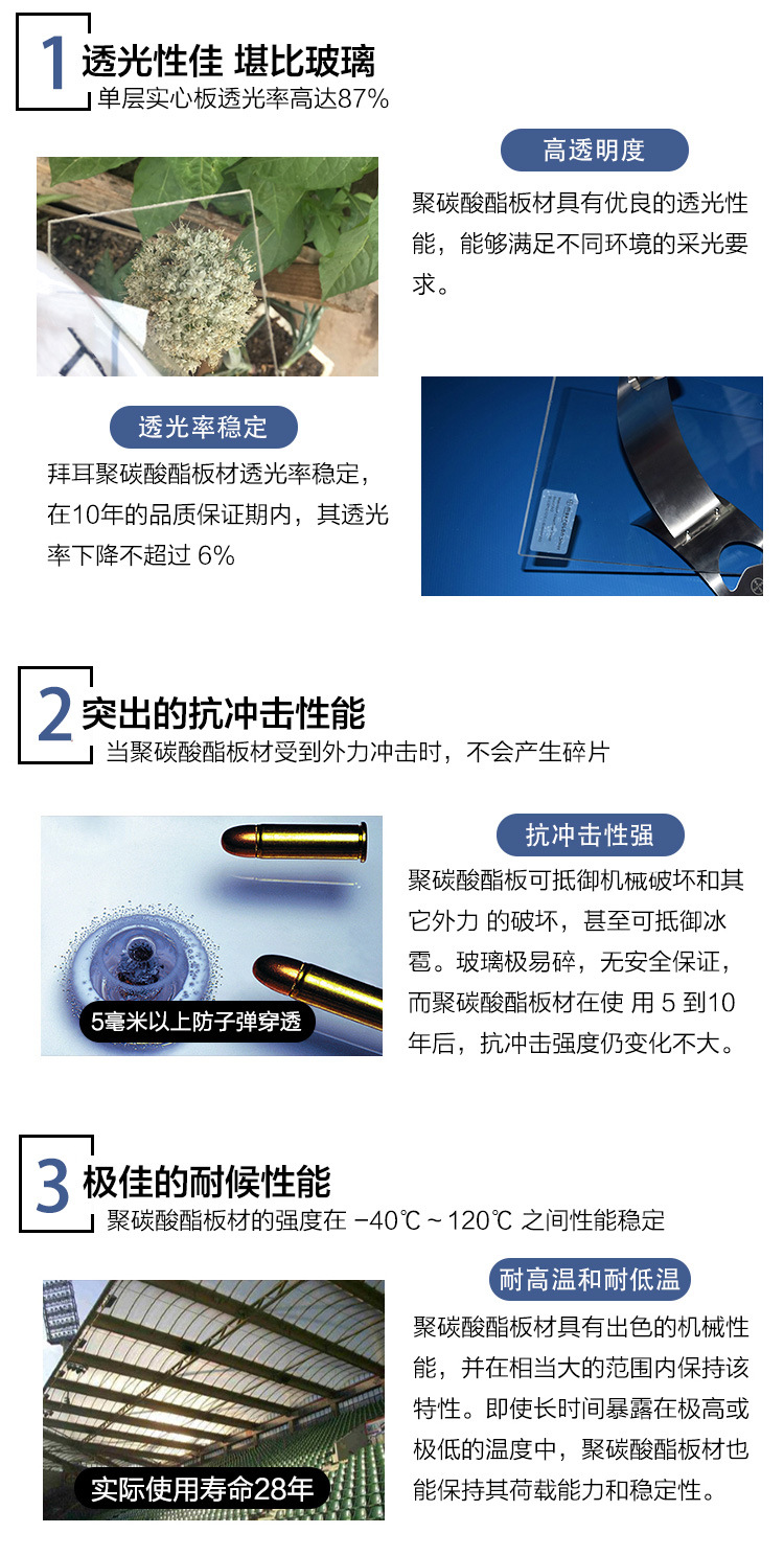 PC耐力板 加工批發定制歷創 透明1.5mm雨篷車棚 聚碳酸酯板示例圖4