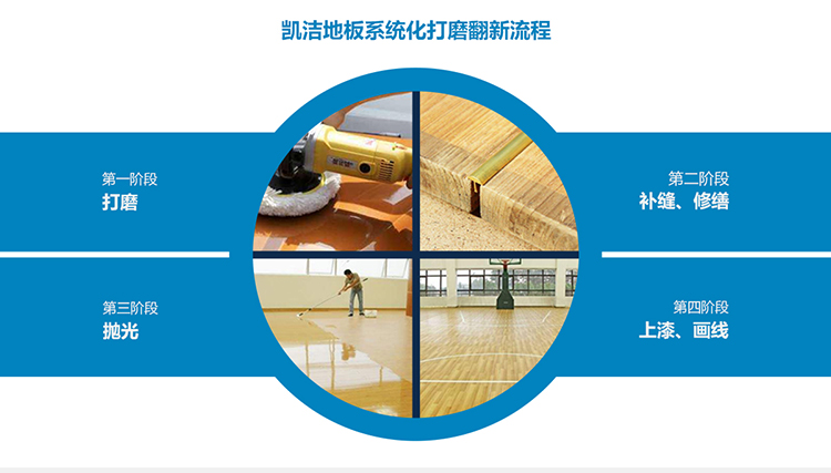 壁球館木地板單層龍骨結構