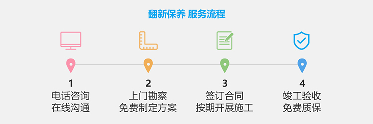 壁球館木地板單層龍骨結構