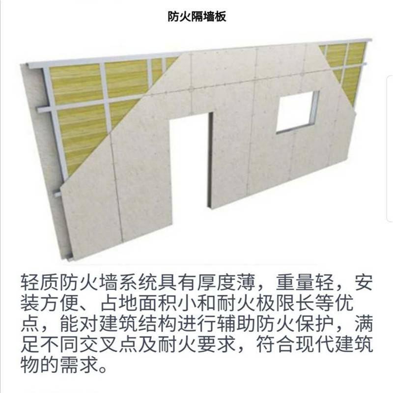高密度外墻防火板 輕鋼龍骨防火板供應(yīng)