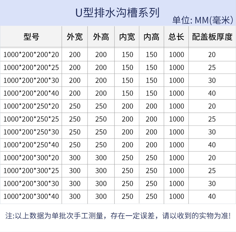 溝槽詳情頁_10.jpg