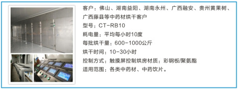 專業供應 牛肉干制品空氣能熱泵烘干機 空氣源熱泵烘干房示例圖11