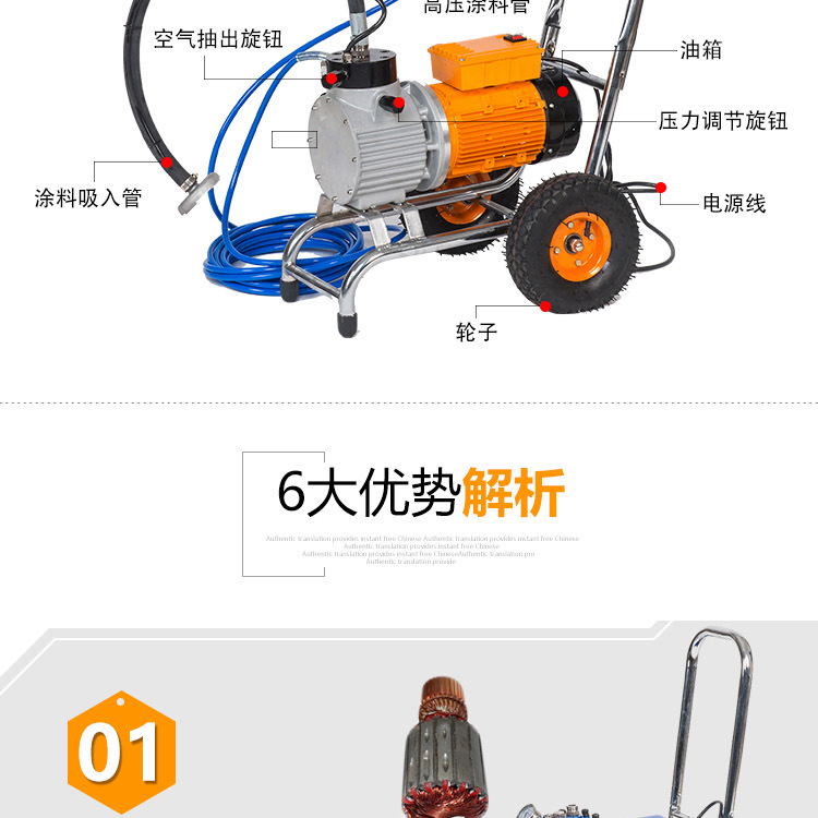 隔膜式無氣噴涂機 乳膠漆油漆噴涂機噴漆機涂料噴涂設備工具示例圖5