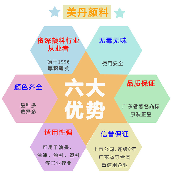 六大優勢-750.jpg
