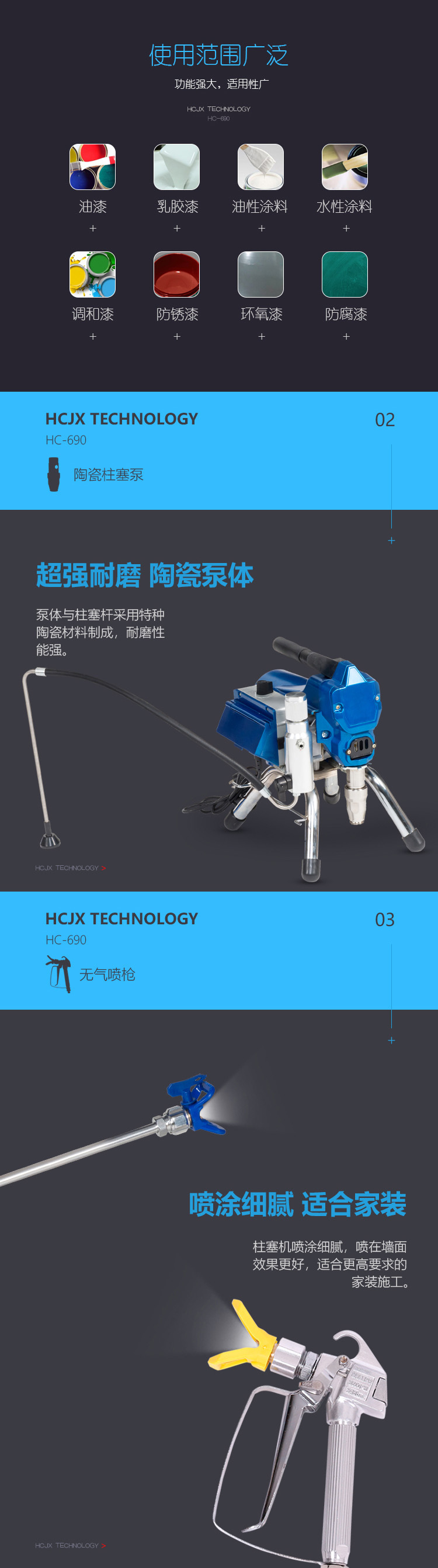 赫誠電動高壓無氣噴涂機鋼結構油漆乳膠漆外墻涂料電動噴漆機示例圖5