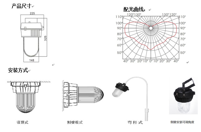批發(fā)防水防塵防眩三防金鹵燈電廠nfc9180防水防塵頂燈防眩通路燈示例圖6