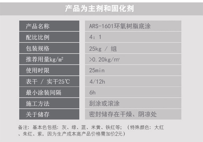 水性環(huán)氧樹脂地坪漆室內(nèi)水泥自流平地板漆耐磨防水地漆油漆示例圖31