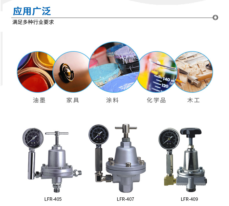 臺灣原裝油漆LFR系列涂料控制穩壓閥家具木器油漆噴涂穩壓閥示例圖2