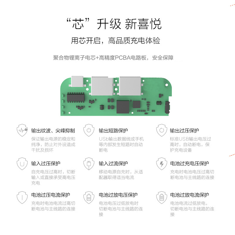 10000毫安聚合物私模移動電源 便攜式鋁合金創意充電寶批發定制示例圖11