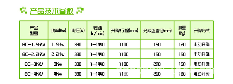 專業(yè)生產(chǎn)多功能 高速防液攪拌 升降式分散機(jī) 價(jià)格優(yōu)惠質(zhì)量好示例圖4