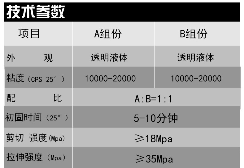 3噸型快固透明環氧膠 卡夫特AB膠 水晶寶石玻璃陶瓷金屬快干膠水示例圖3