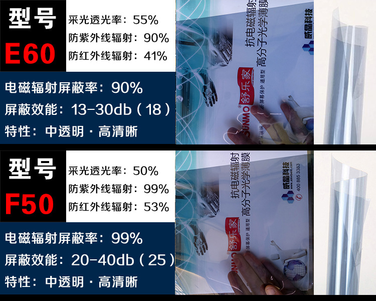 金華機(jī)房防輻射膜 機(jī)柜防輻射玻璃隔斷膜 辦公室電腦防輻射膜示例圖8