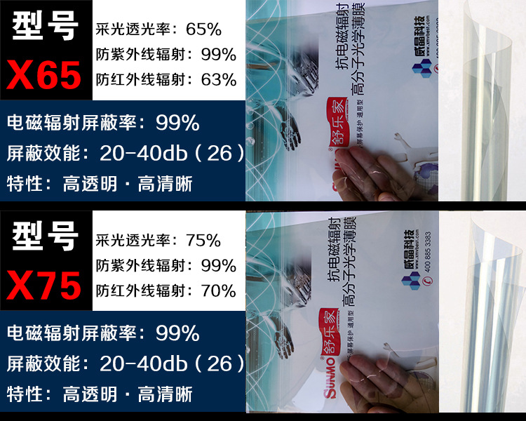 金華機(jī)房防輻射膜 機(jī)柜防輻射玻璃隔斷膜 辦公室電腦防輻射膜示例圖11