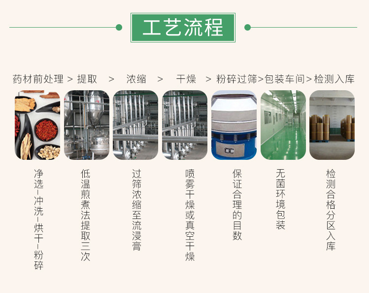 布他磷99% 現貨供應廠家直銷布塔林布他林全國包郵量大從優示例圖6