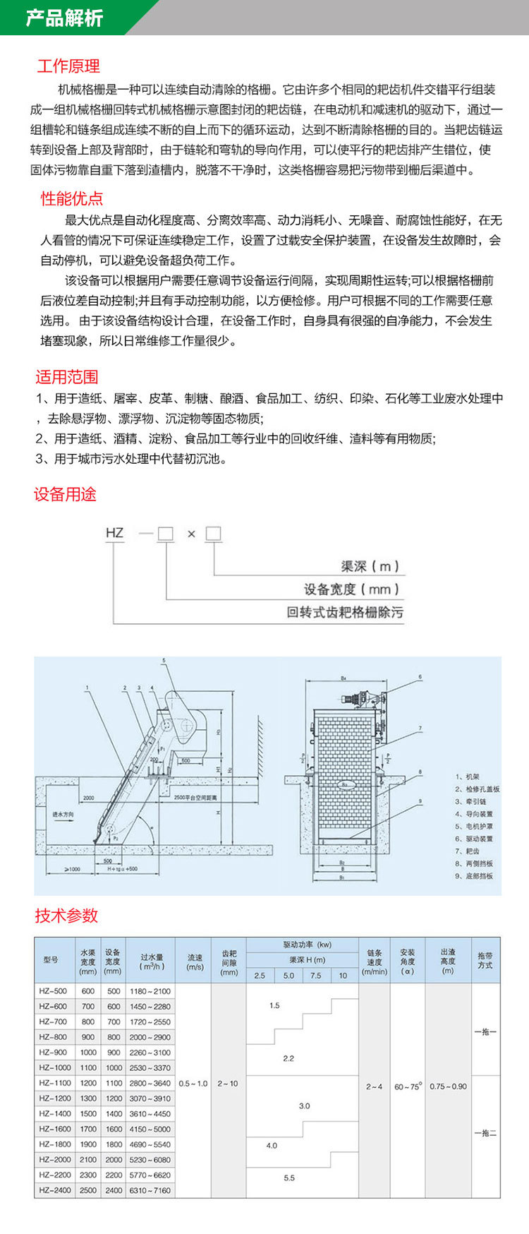 【格柵】廠家定做各種型號格柵清污機耐腐蝕機械格柵污水處理設備示例圖10