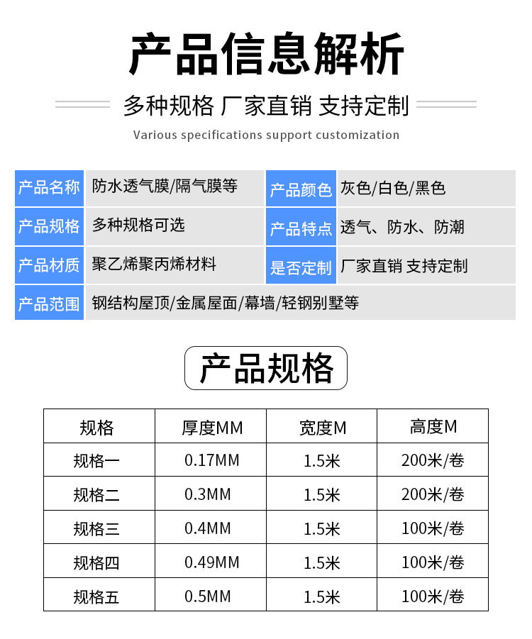 防水透氣膜 防水透氣膜廠家 品質保證 利高生產 阻燃防水透氣膜 防水型防水透氣膜 供你選擇示例圖7