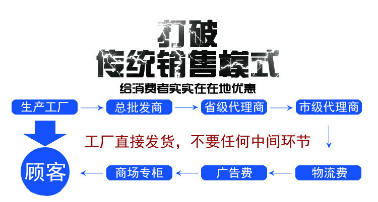 單面加絨三元乙丙橡膠防水卷材 國標企標光面三元乙丙橡膠卷材示例圖6