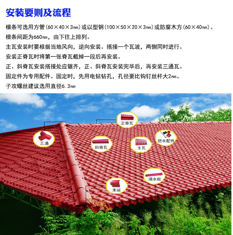 高品質合成樹脂瓦的價格屋頂隔熱瓦 棗紅色樹脂瓦堅固耐用美觀示例圖2