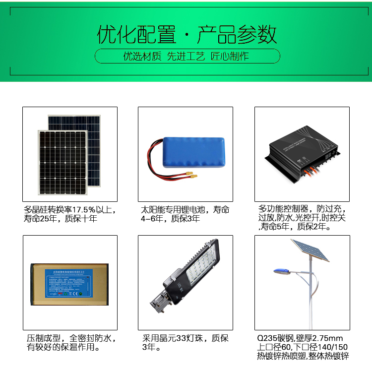 LED太陽能路燈