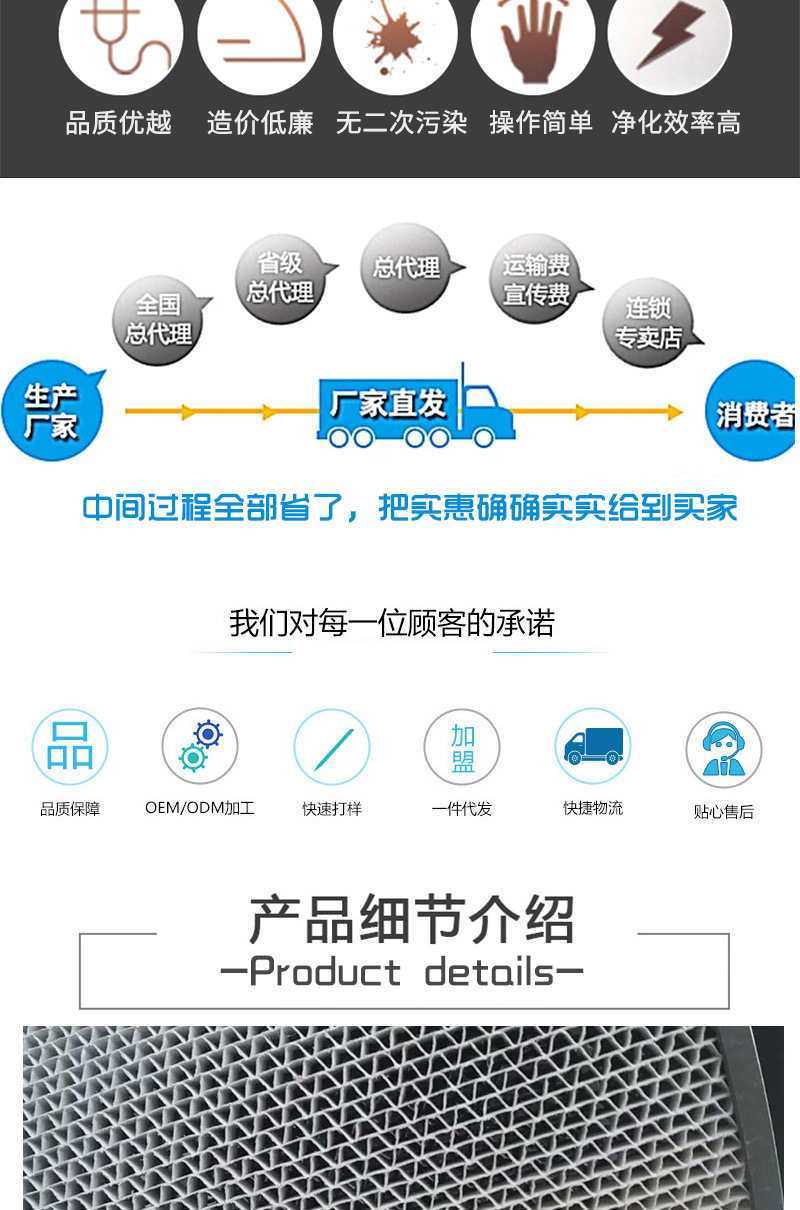 大量供應(yīng)紙基光觸媒濾網(wǎng) 紙基及PP瓦脫臭活性碳過濾網(wǎng) 廠家直銷示例圖2