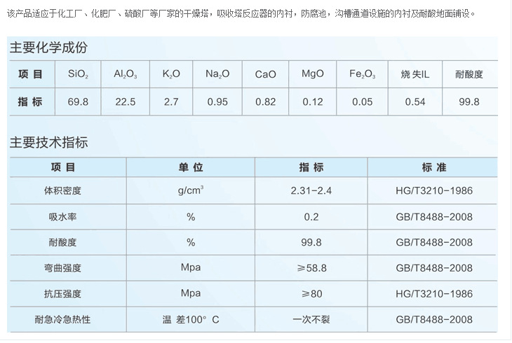 廠家批發弧形磚 陶瓷弧形磚 異形耐酸磚 防腐保溫專用 化工陶瓷示例圖2