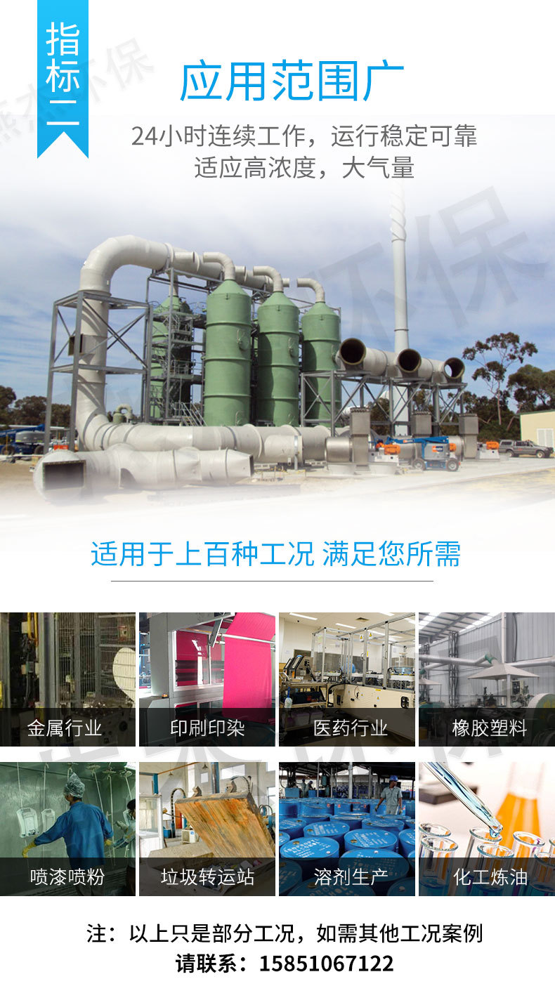 指標3-恢復的.jpg