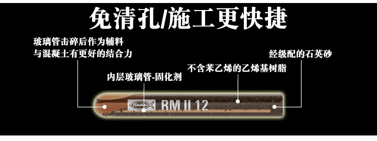 德國(guó)慧魚(yú)化學(xué)錨栓 RGM8M10M12M16M20M24 鋼結(jié)構(gòu)錨栓化學(xué)錨固螺栓示例圖14