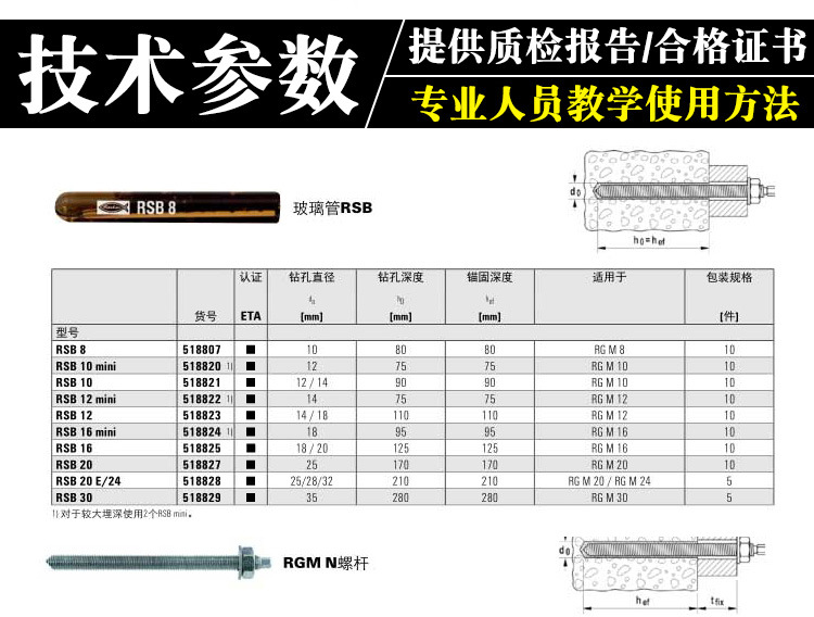 德國(guó)慧魚(yú)化學(xué)錨栓 RGM8M10M12M16M20M24 鋼結(jié)構(gòu)錨栓化學(xué)錨固螺栓示例圖18